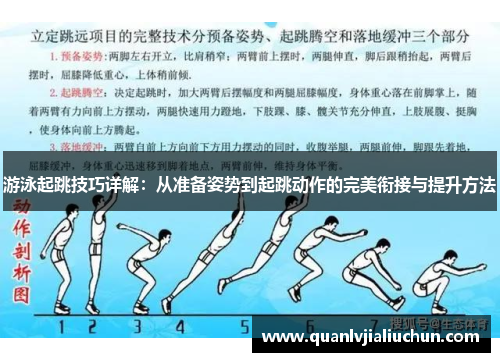 游泳起跳技巧详解：从准备姿势到起跳动作的完美衔接与提升方法