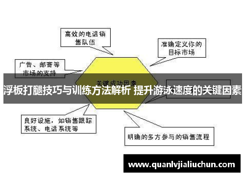 浮板打腿技巧与训练方法解析 提升游泳速度的关键因素